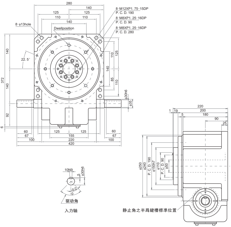 140DT分割器